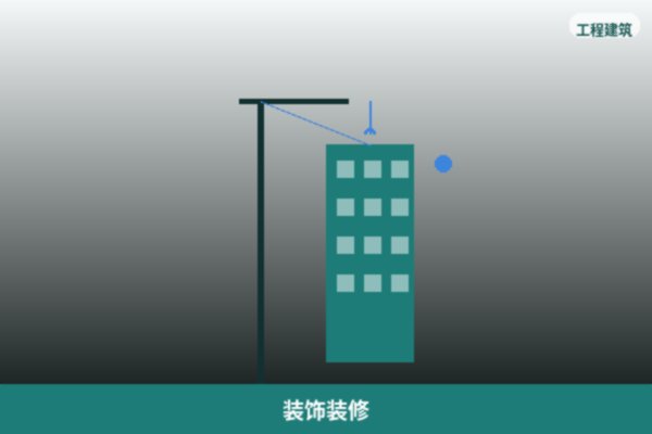 装饰装修